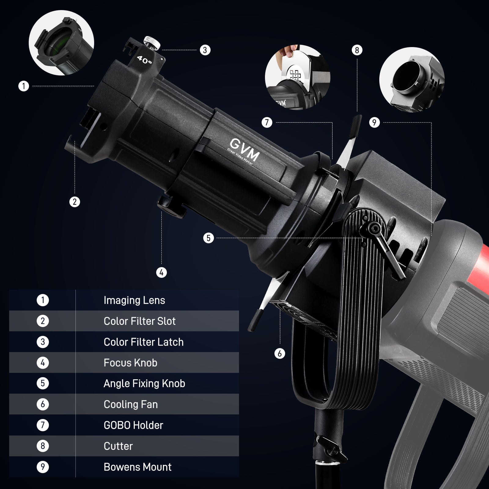 GVM PJ-L40 Spot lens For Power 600W or less Monolight - GVM