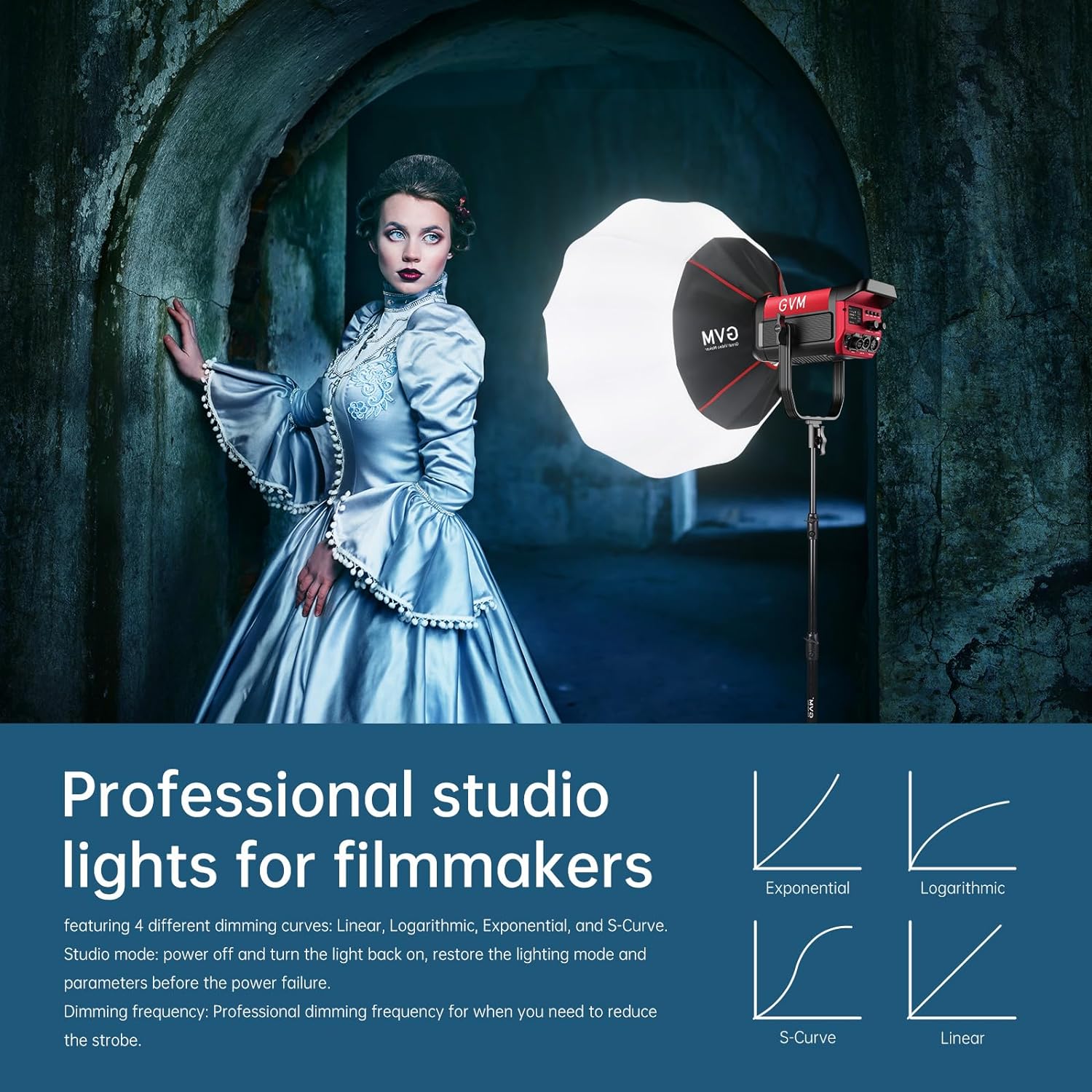 GVM PRO - SD300B 300W Bi - Color Monolight V - mount Mesh Bluetooth（Includes Free: GVM - YG60SP） - GVM