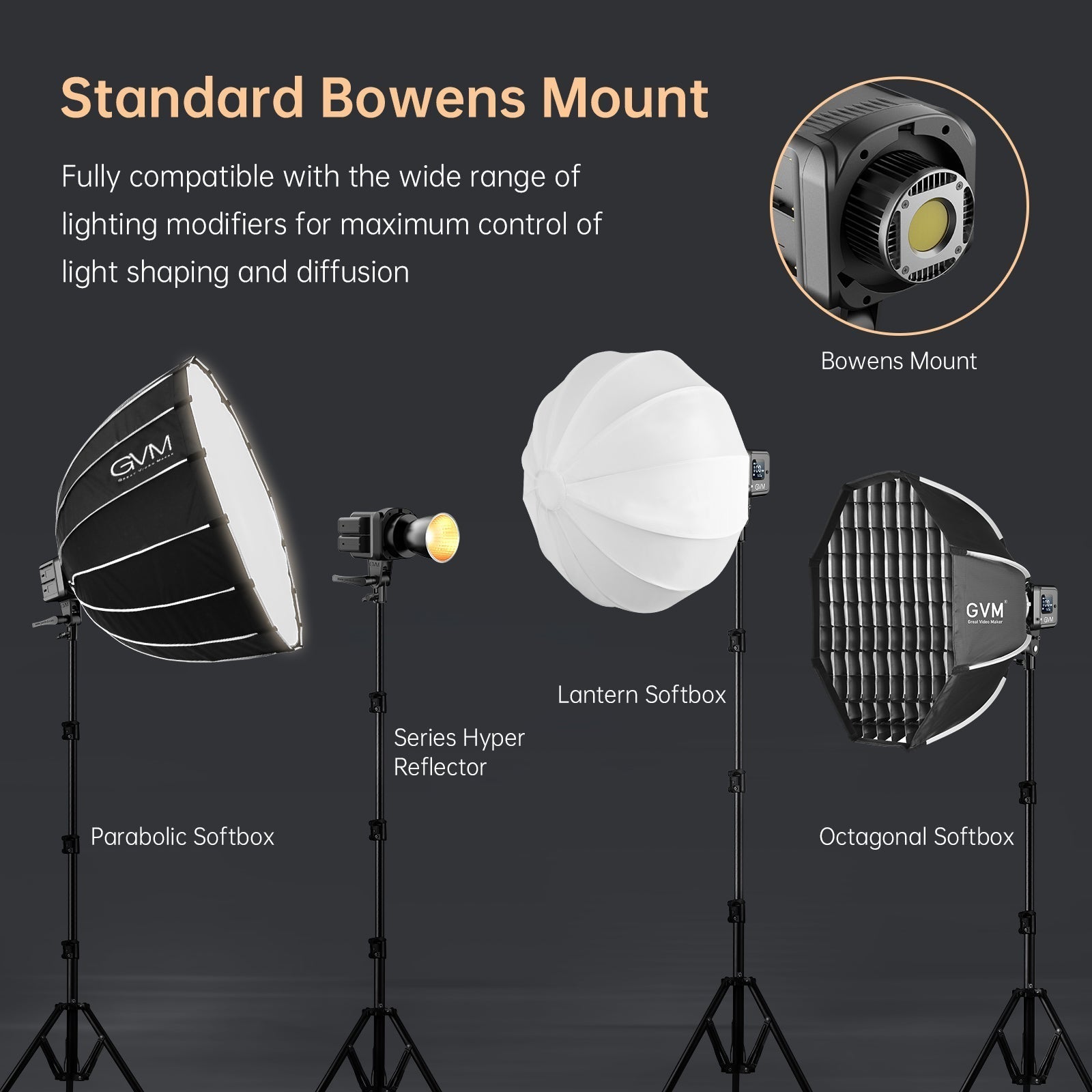 GVM SD80D 80w Bi - Color Outdoor Portable Spotlight（BOGO)(Only Jan 13th) - JIAN CHENG TECHNOLOGY INC.