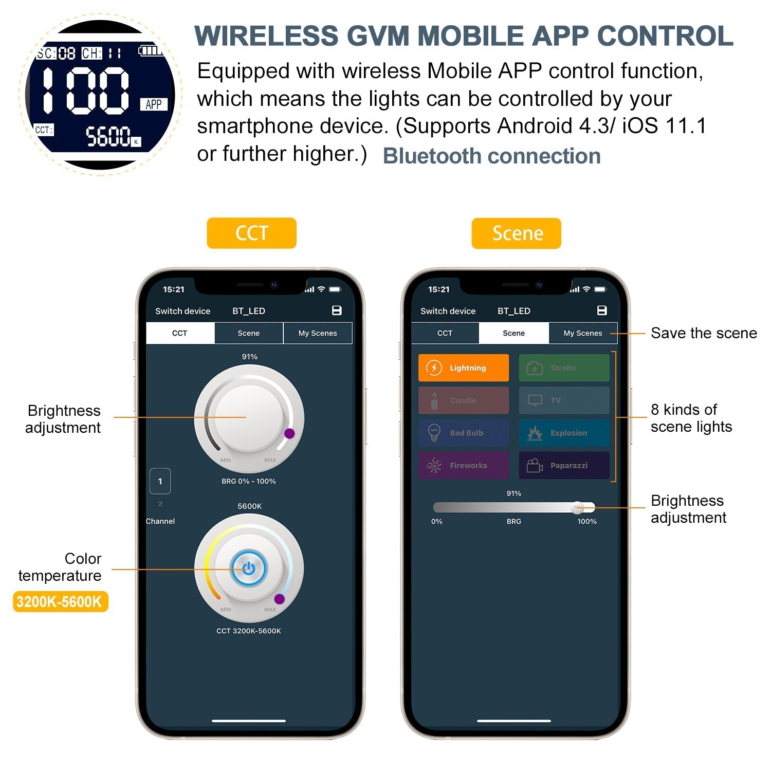 GVM SD200D LED Video Light with Softbox - GVMLED