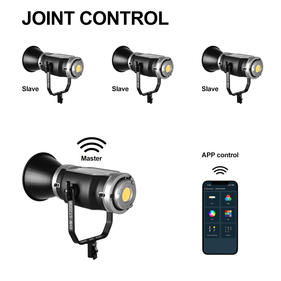 GVM-ST200R 200W Led Video Light RGB+Bi-Color Double Sided Daylight Bal